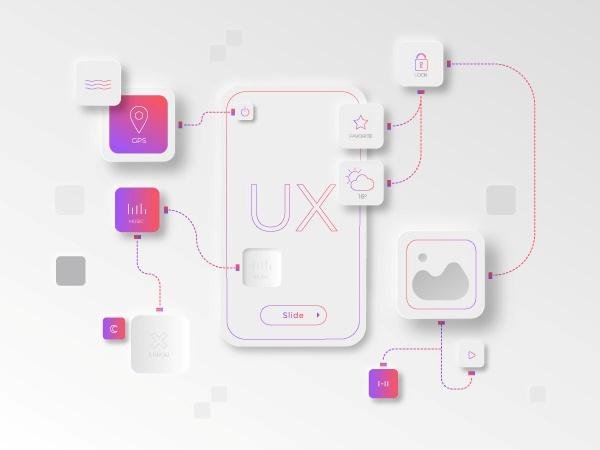 Experiencia-de-Usuario experiencia usuario costa rica