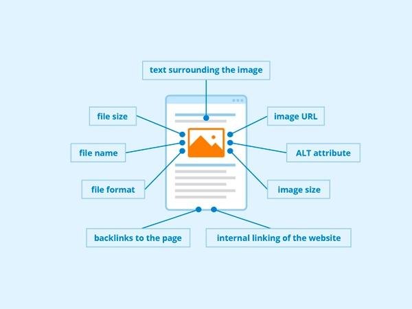 SEO-para-Imagenes seo imagenes costa rica